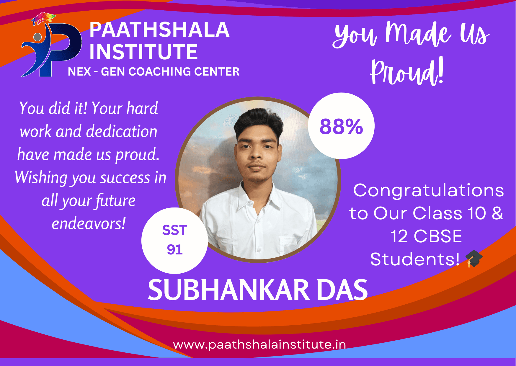 Subhankar Das