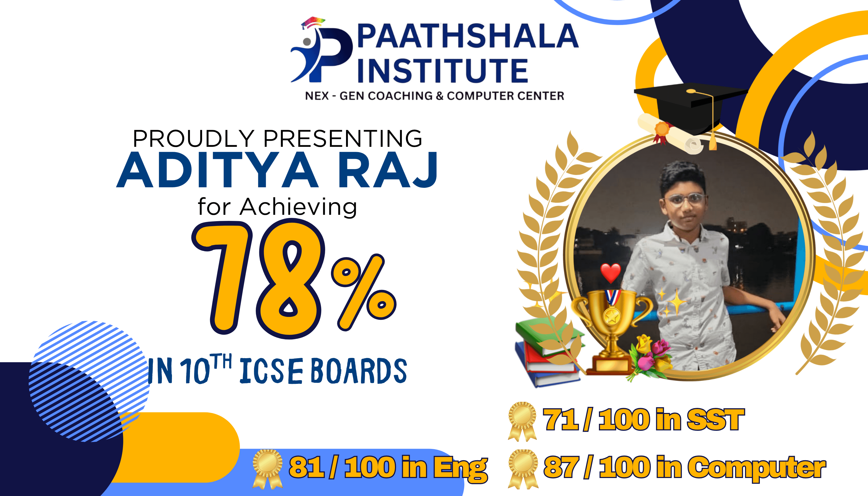 Aditya Raj Cl 10 ICSE T4