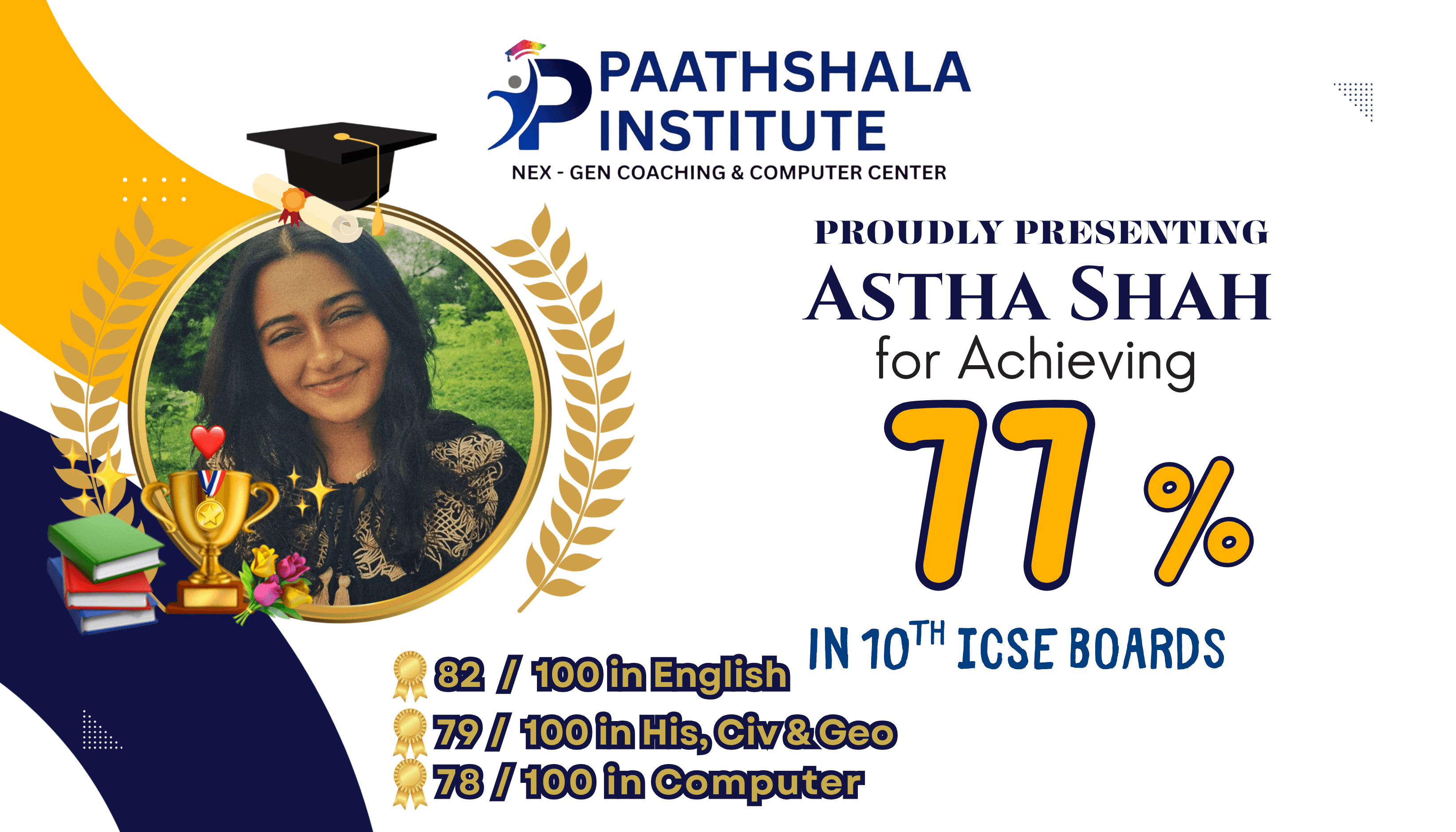 Astha Shah Cl 10 ICSE T9