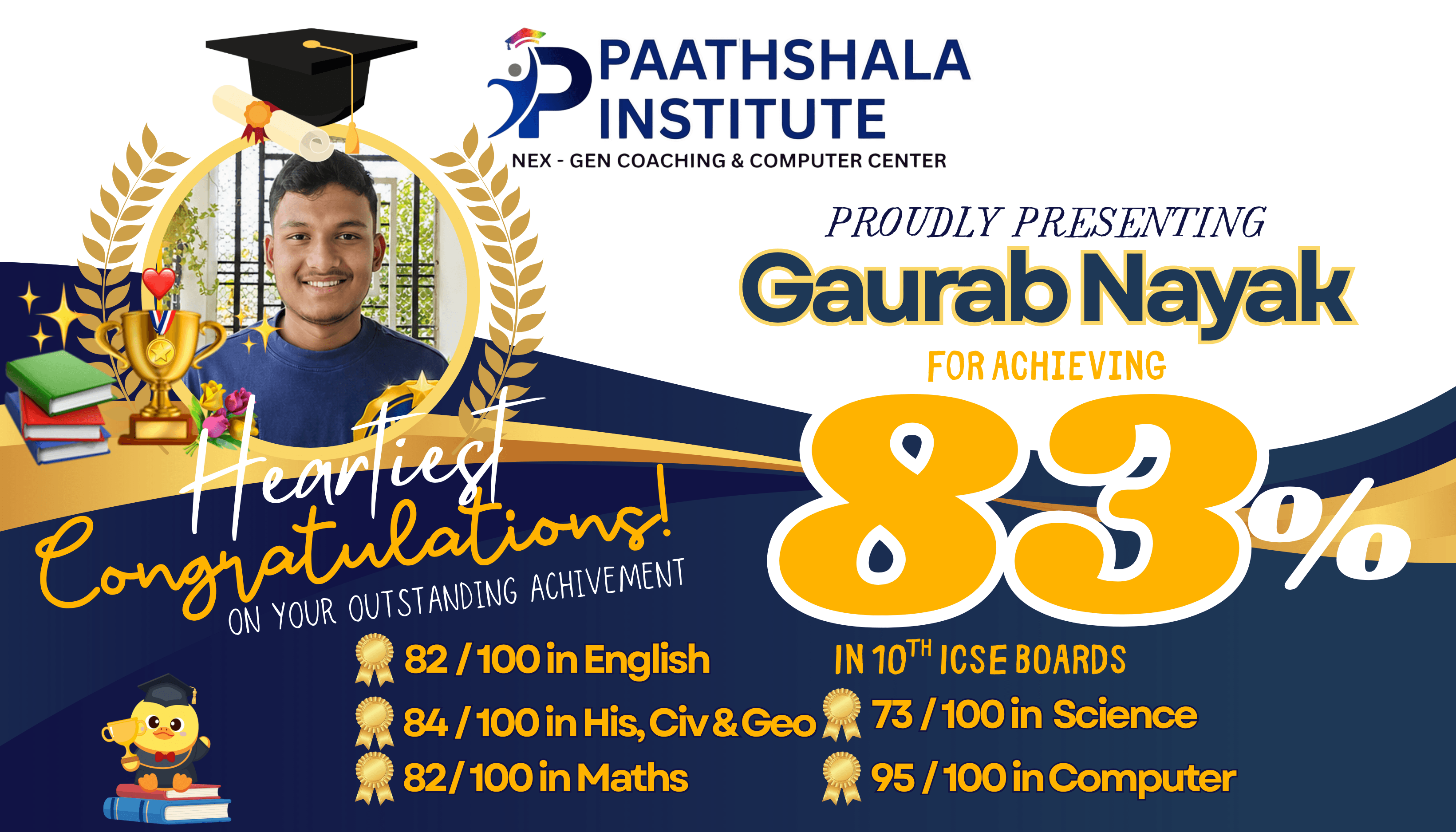 Gourav Nayak Cl 10 ICSE T7