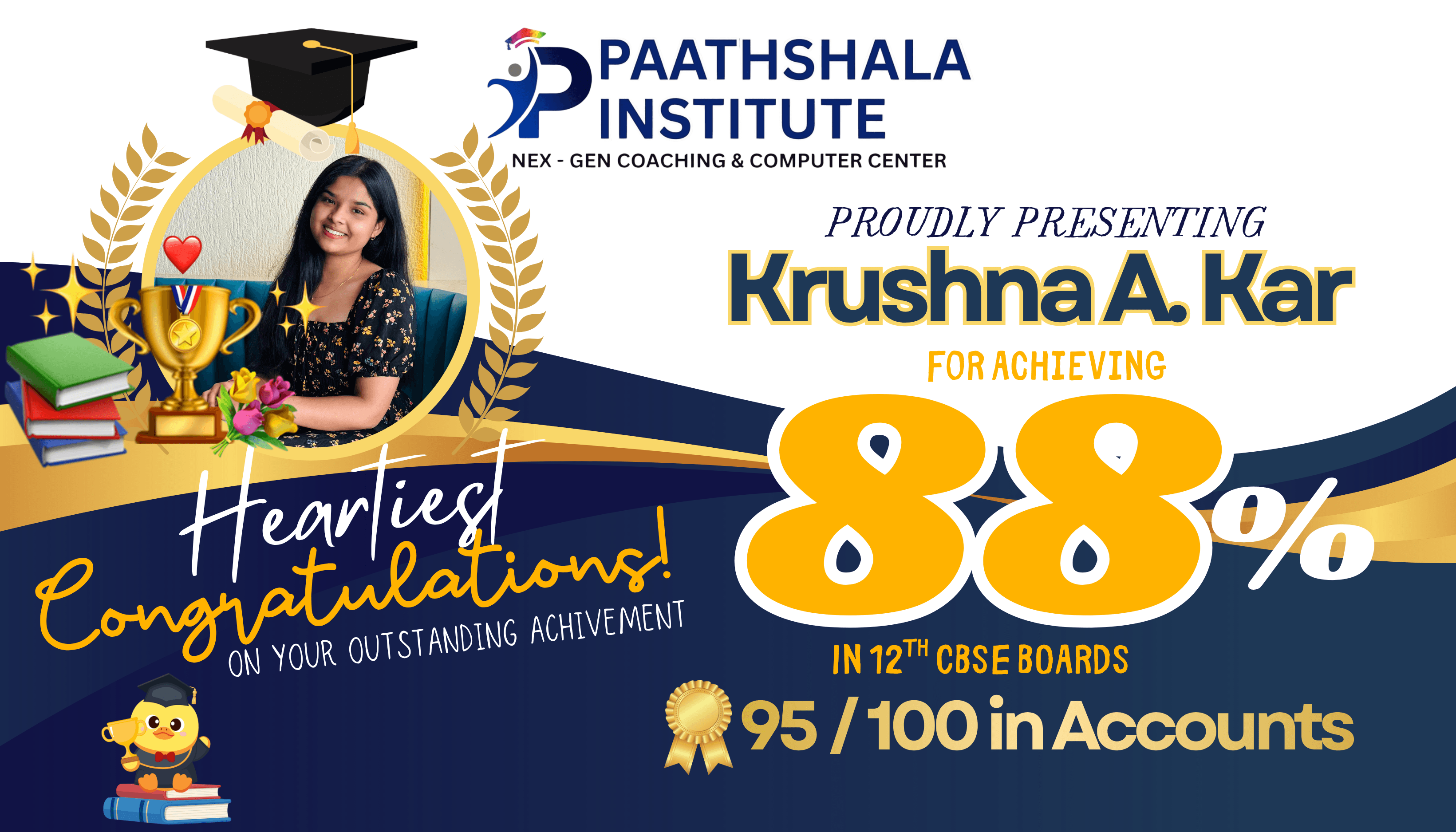 Krushna A Kar Cl 12 T1