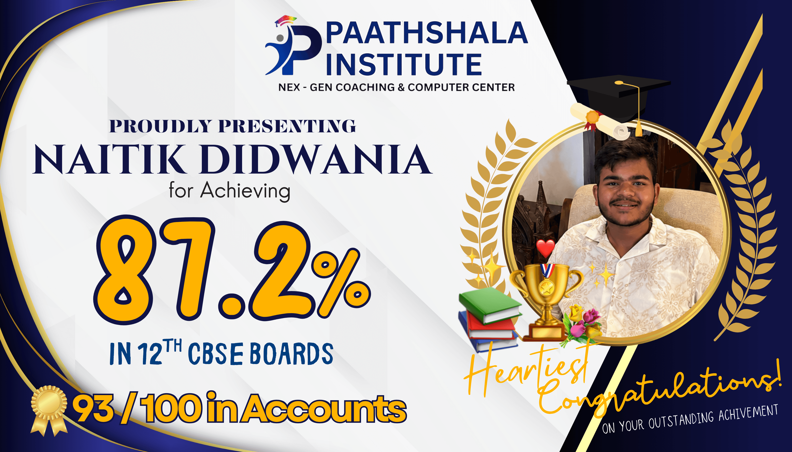 Naitik Didwania Cl 12 T3