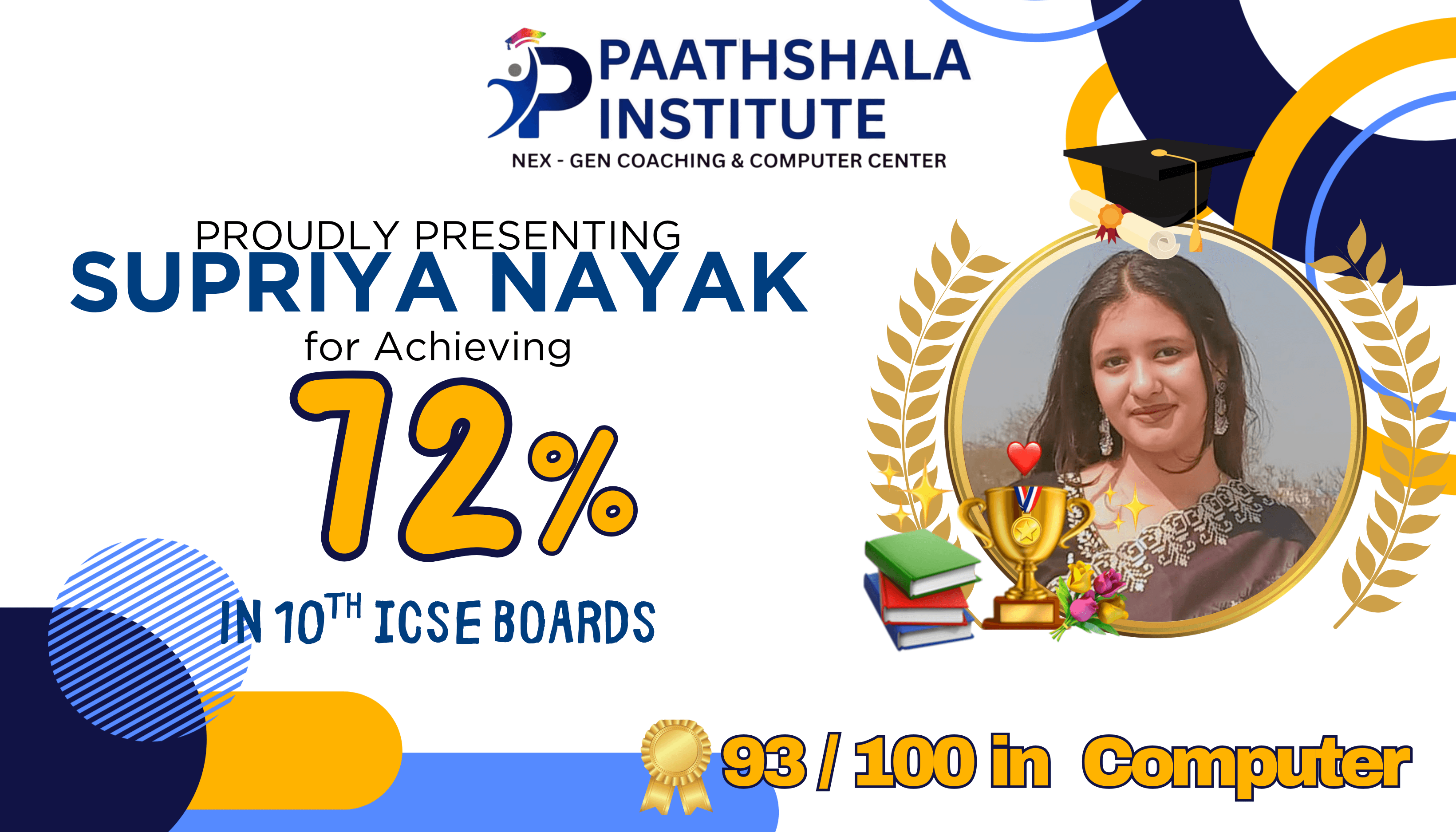 Supriya Nayak Cl 10 ICSE T2